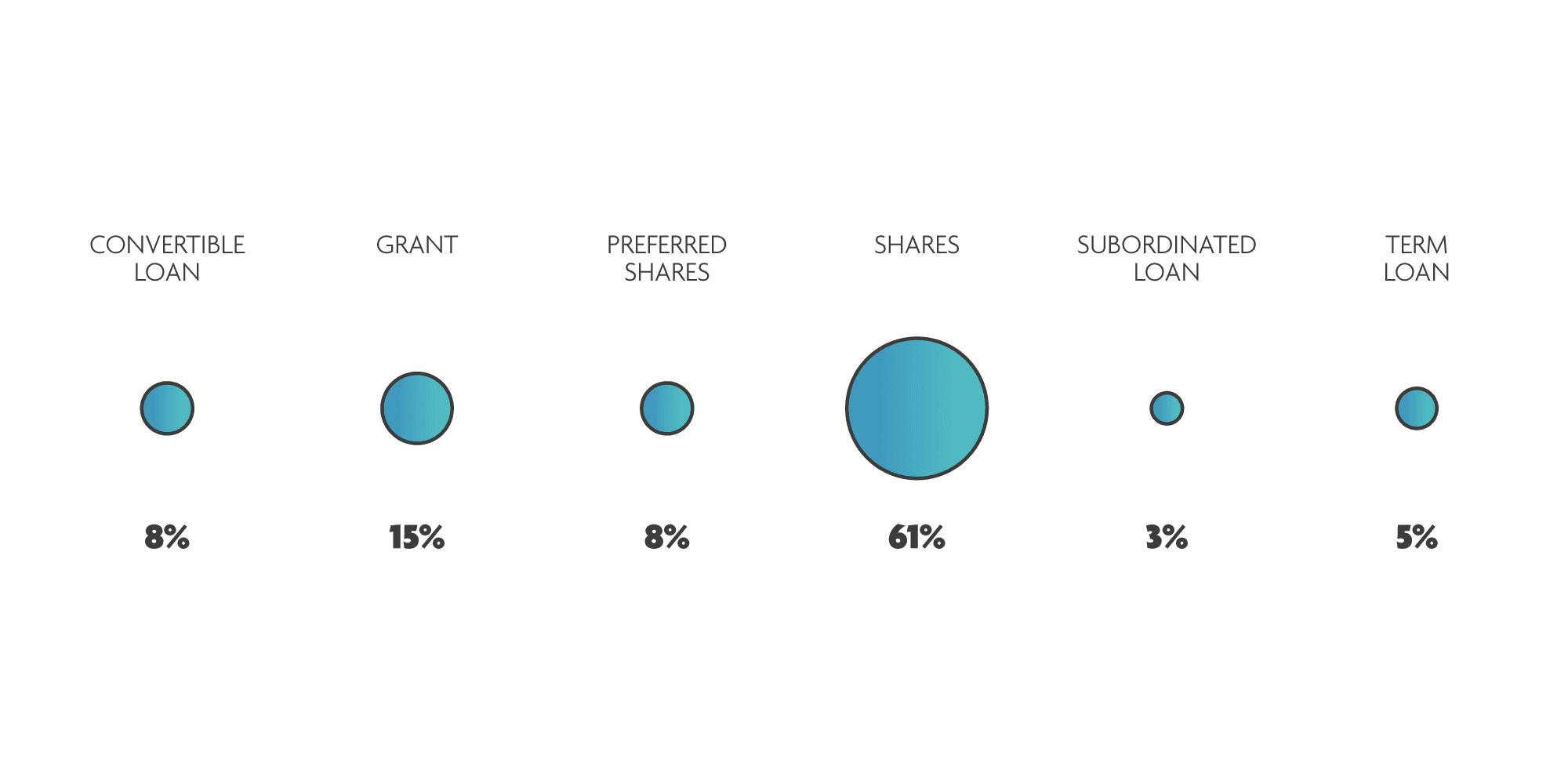 istart-200m-story-visuals-web-5